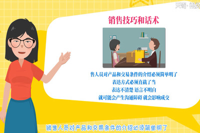 銷售技巧與話術(shù) 從語(yǔ)言培訓(xùn)到實(shí)戰(zhàn)提升